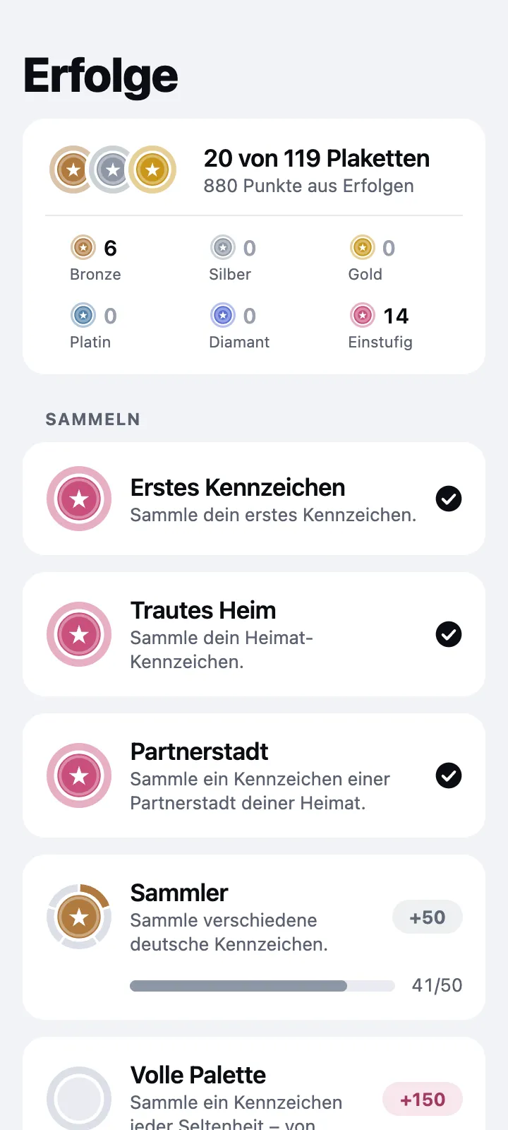 Erfolge mit Plaketten